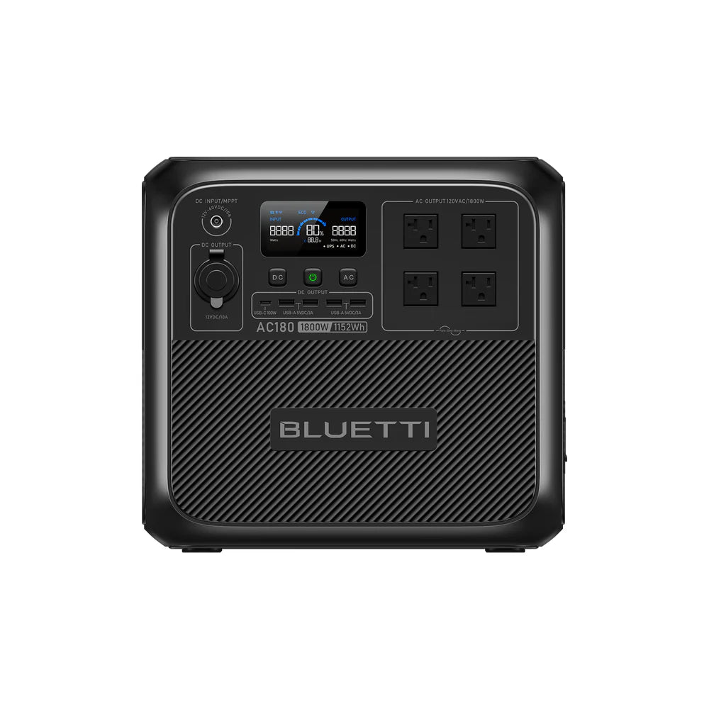 Power Rental for LVCraft Shows - The Bluetti AC180